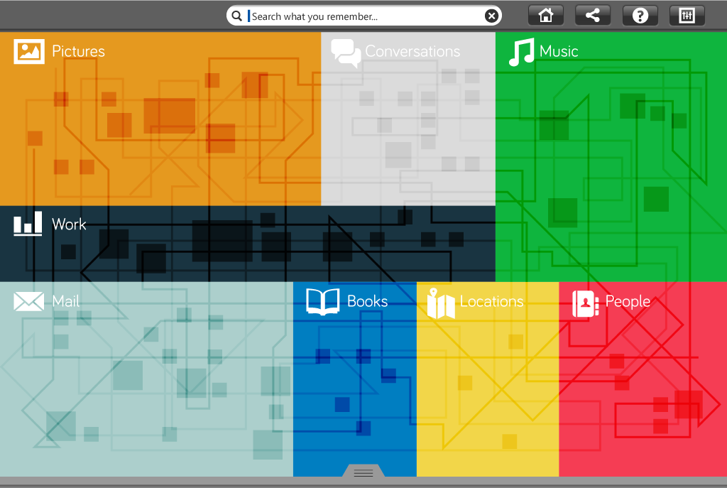 Overall map of user files